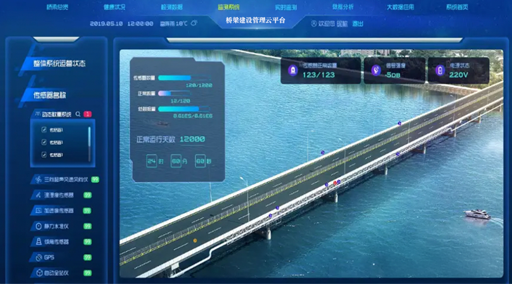 桥梁建设管理云平台